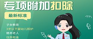 2024年度綜合所得個稅匯算正在進行中，專項附加扣除是哪七項？扣除范圍、扣除標準是什么？